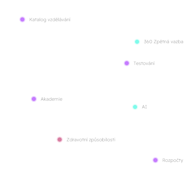 Moduly LMS iTutor