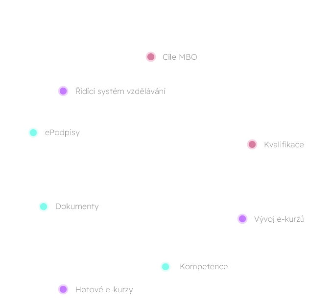 Moduly LMS iTutor