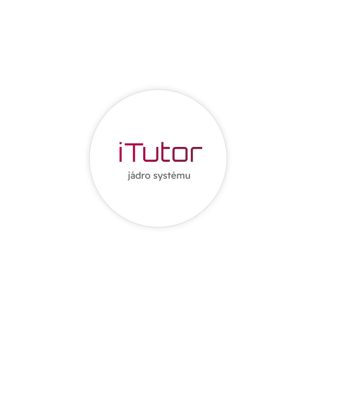 Moduly LMS iTutor